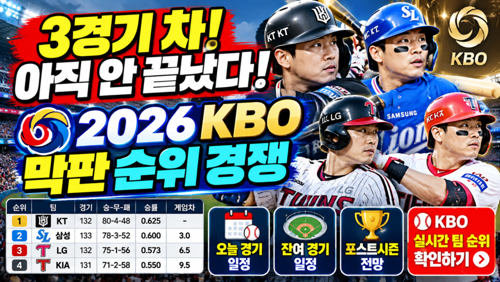 3경기 차! 아직 안 끝났다 2026 KBO 막판 순위 경쟁