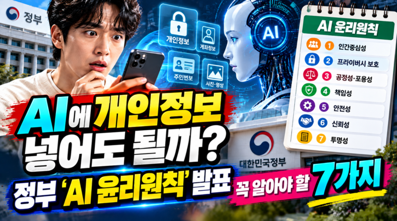 AI에 개인정보 넣어도 될까? 정부 ‘AI 윤리원칙’ 발표 꼭 알아야 할 7가지