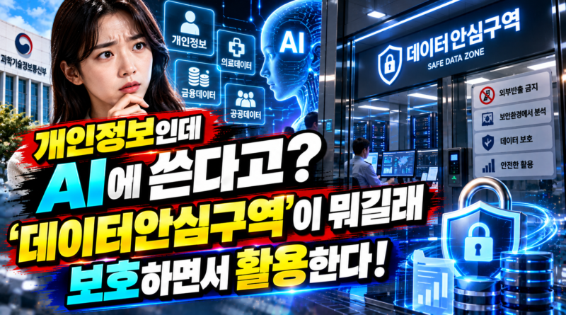 개인정보인데 AI에 쓴다고? ‘데이터안심구역’이 뭐길래 보호하면서 활용한다!