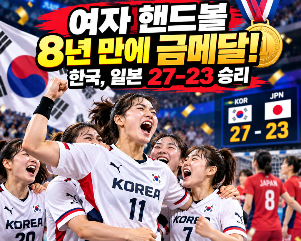 2026 아이치·나고야 아시안게임 여자 핸드볼에서 한국이 일본을 27대23으로 꺾고 8년 만에 금메달을 차지한 모습을 표현한 이미지
