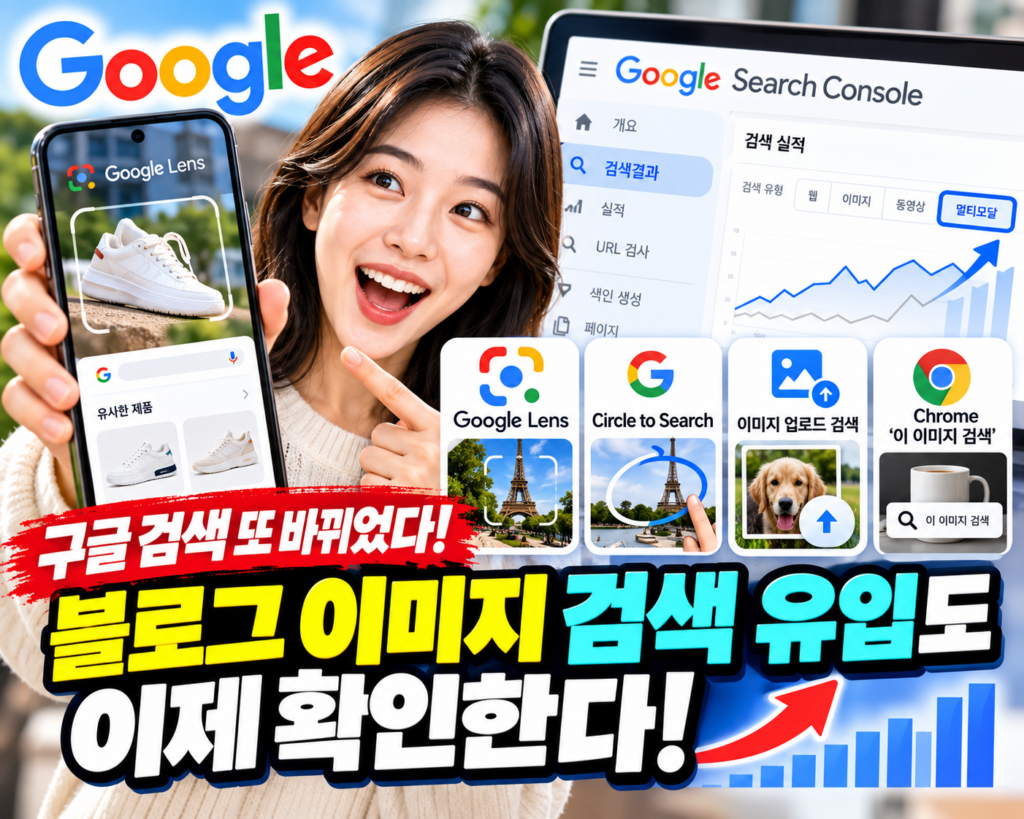 구글 Search Console 멀티모달 이미지 검색 성과 보고 기능 안내