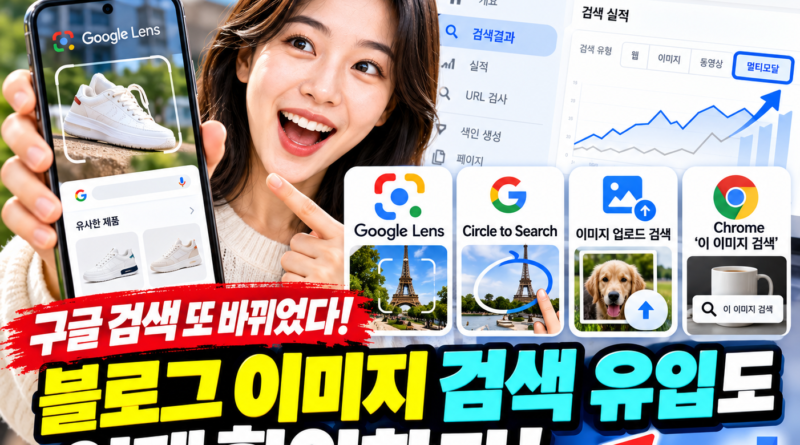 구글 Search Console 멀티모달 이미지 검색 성과 보고 기능 안내