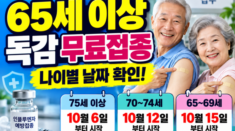 2026년 65세 이상 독감 무료접종 연령별 일정과 병원 찾기 안내