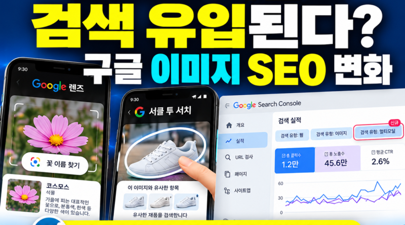 구글 렌즈와 서클 투 서치를 활용한 이미지 검색 및 워드프레스 SEO 최적화 안내